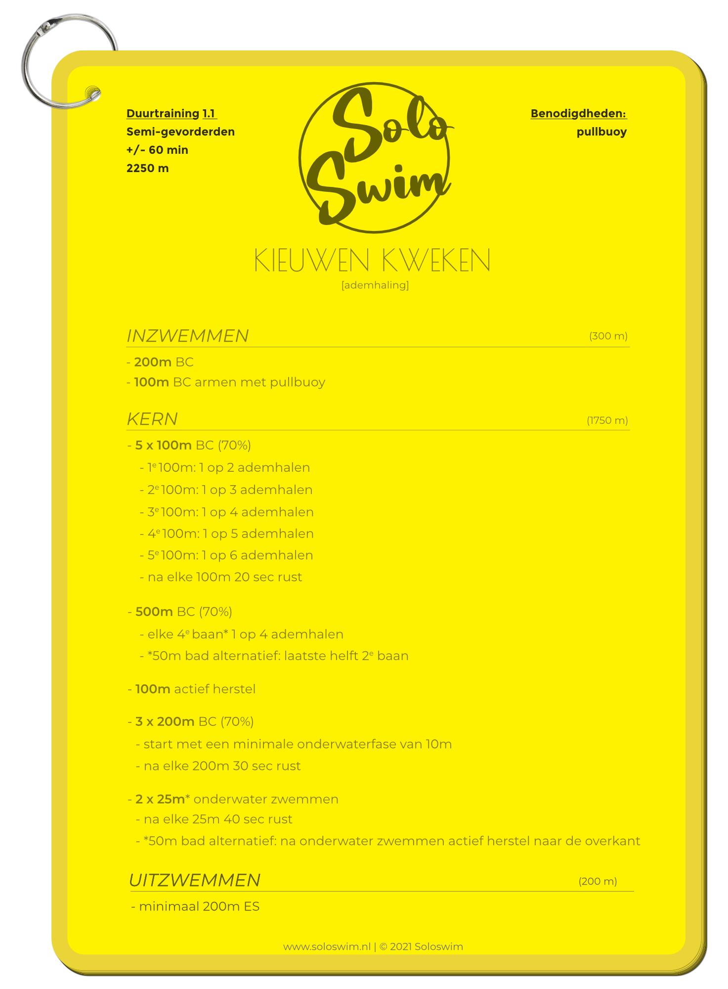 zwemschema