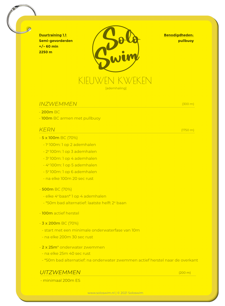 zwemschema