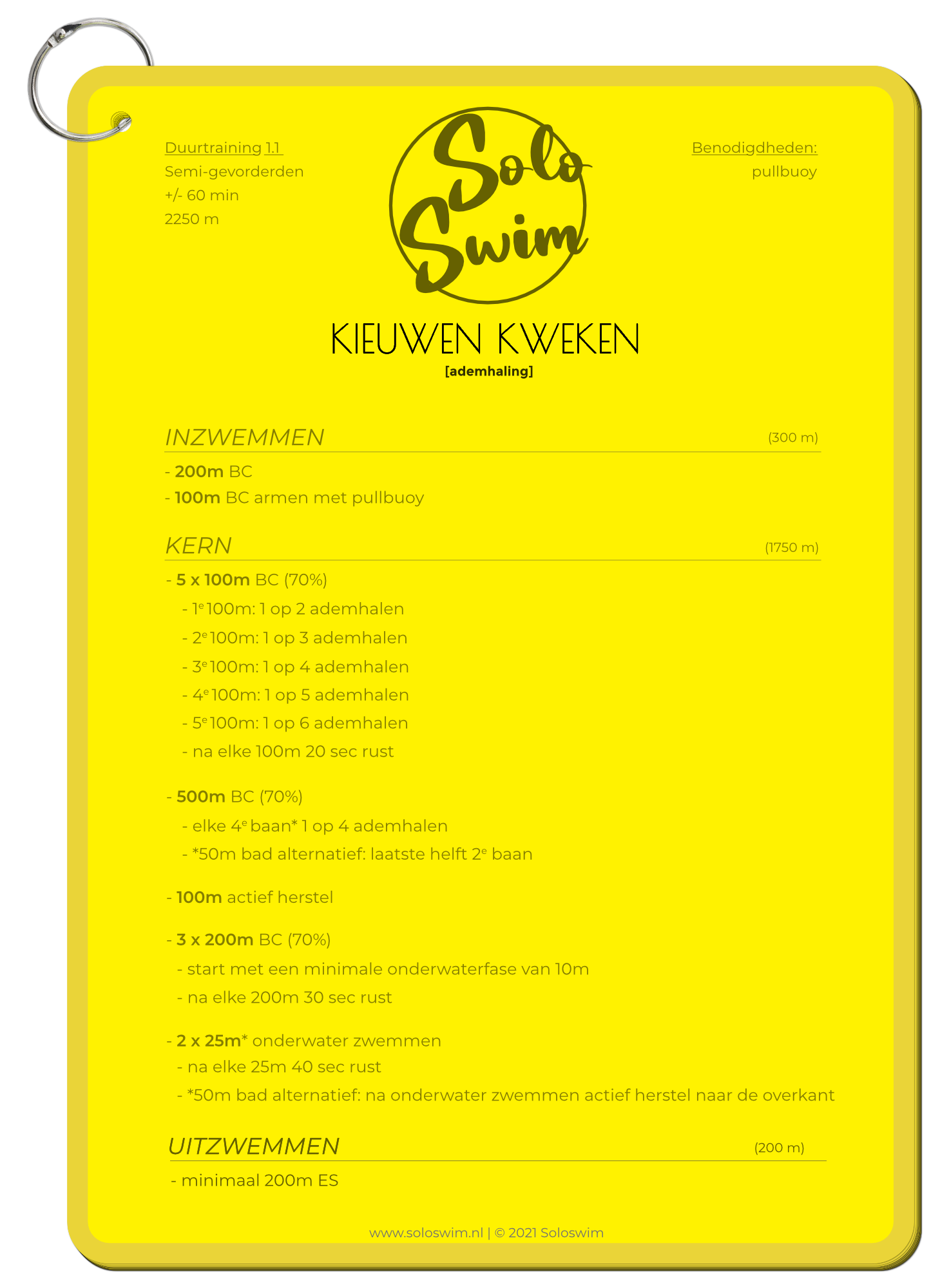 zwemschema