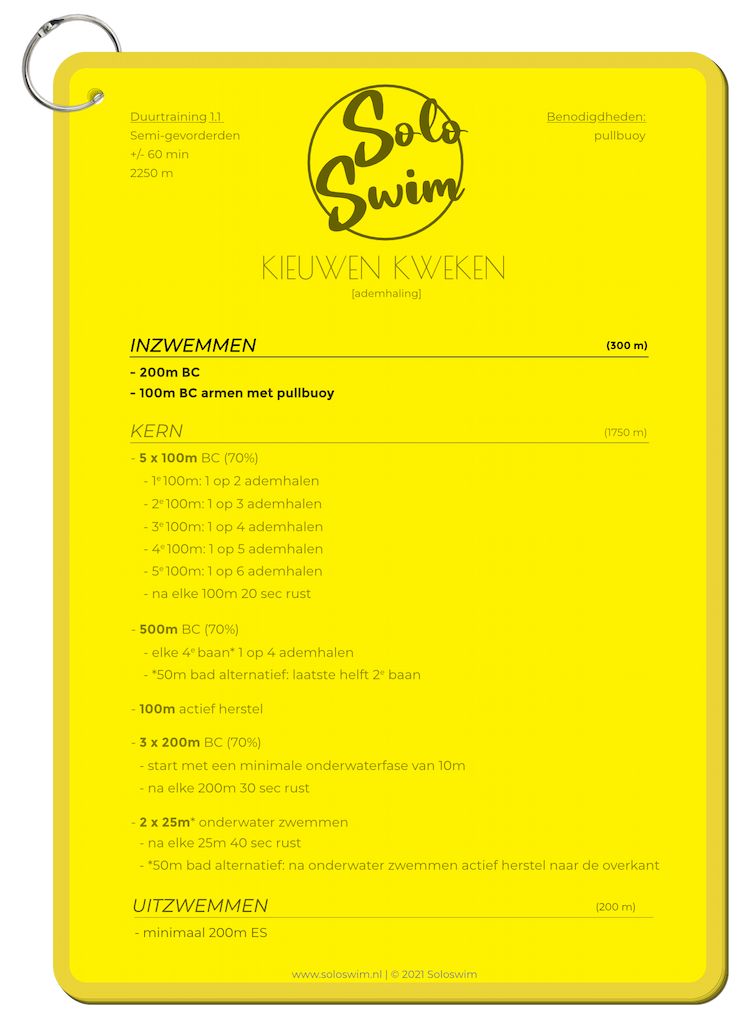 zwemschema