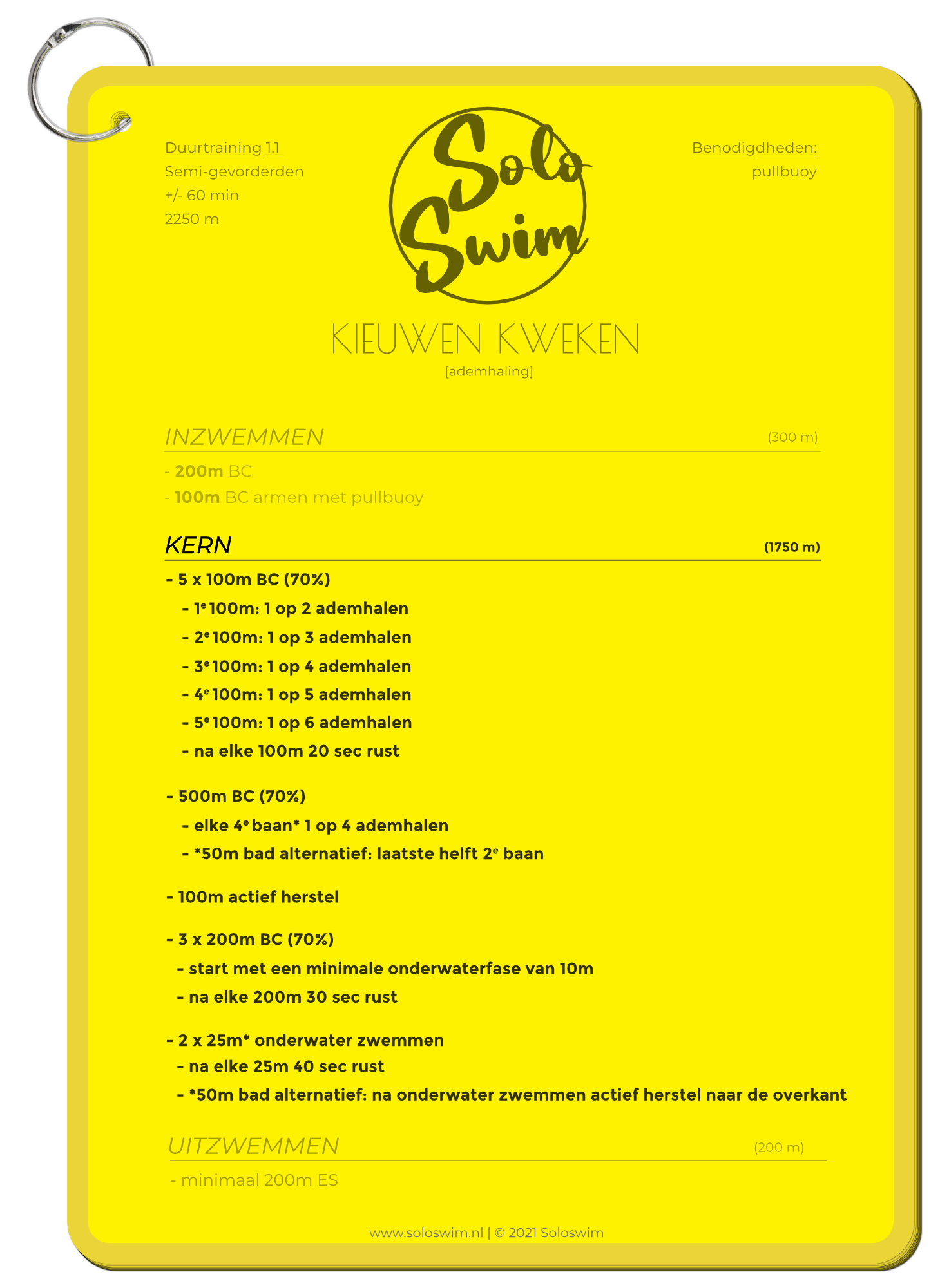 zwemschema