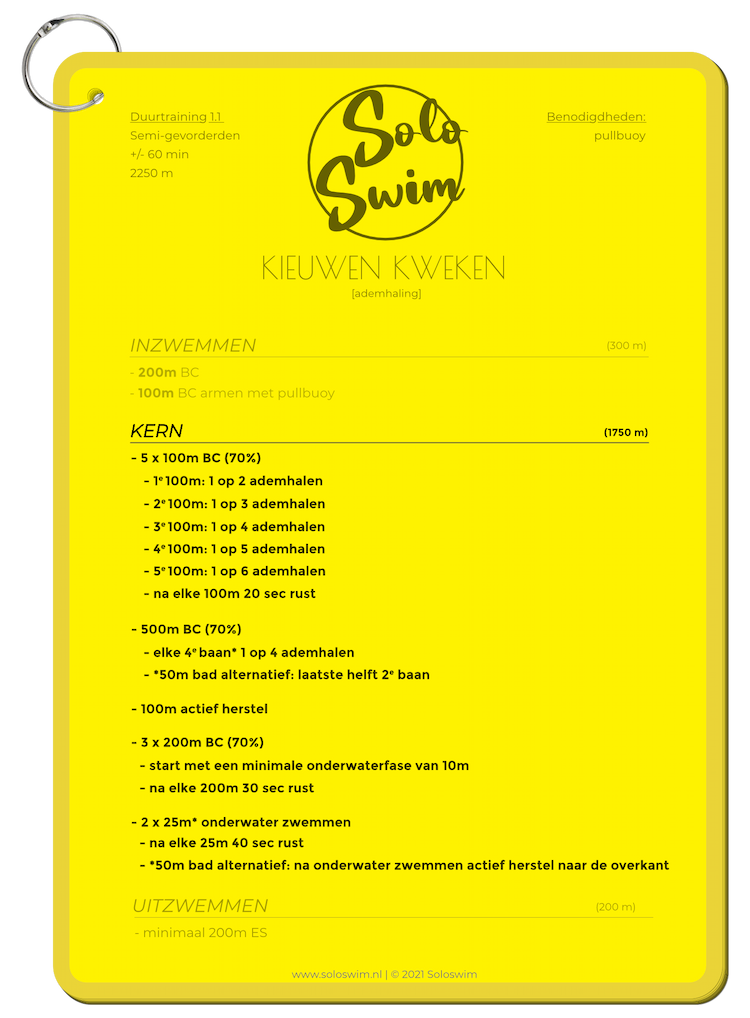 zwemschema