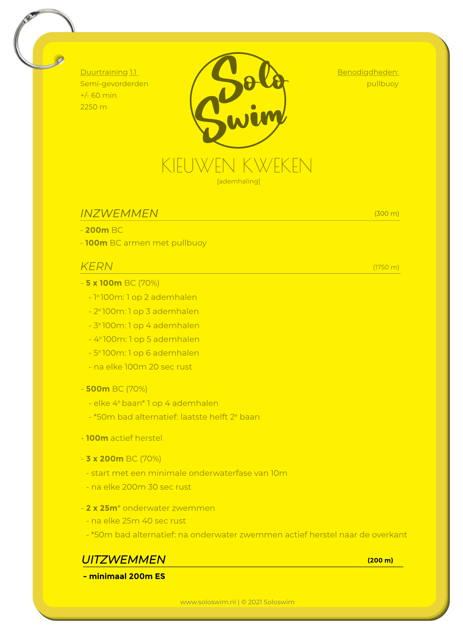 zwemschema