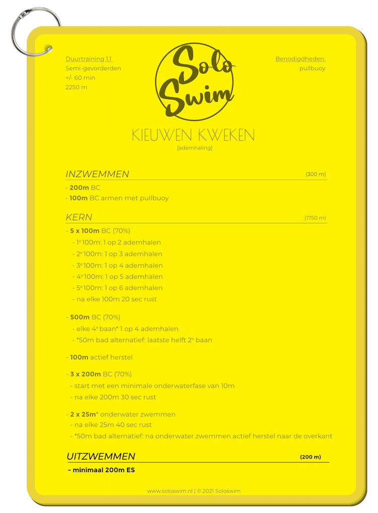 zwemschema