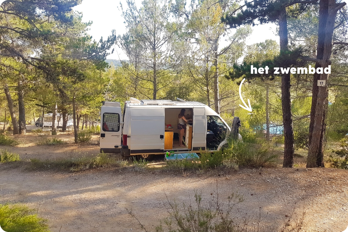 Ontstaan SoloSwim